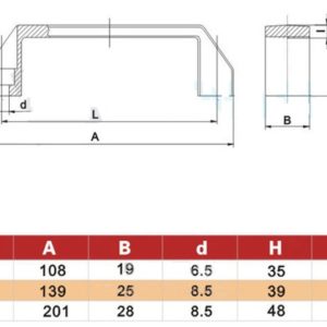 Tay nắm nhựa nhôm định hình 5 Tay Cầm-